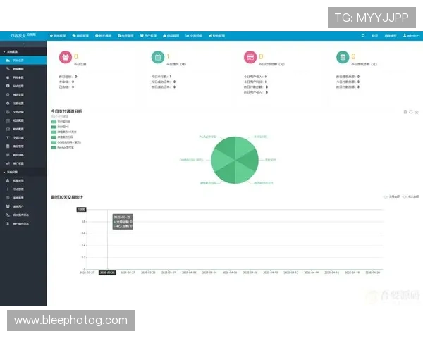 优化客户体验的918自动发卡平台智能发卡系统介绍