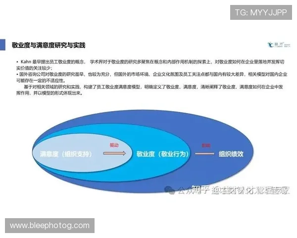 乐天堂fun88优化客户服务体系提升用户满意度与忠诚度